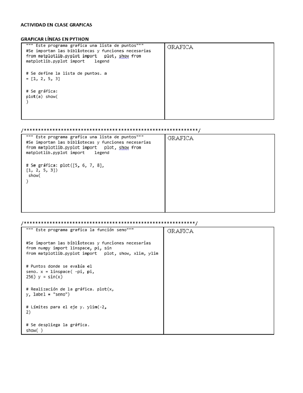 Graficar en python hola actividad en clase graficas graficar l neas