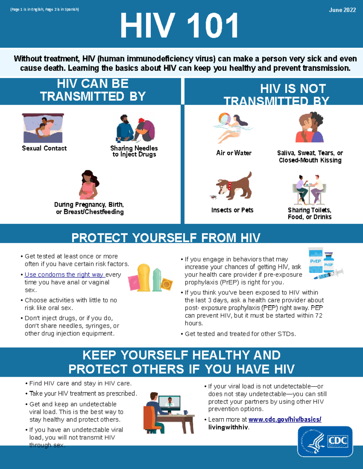 Cdc hiv consumer info sheet hiv 10 1 - KEEP YOURSELF HEALTHY AND ...