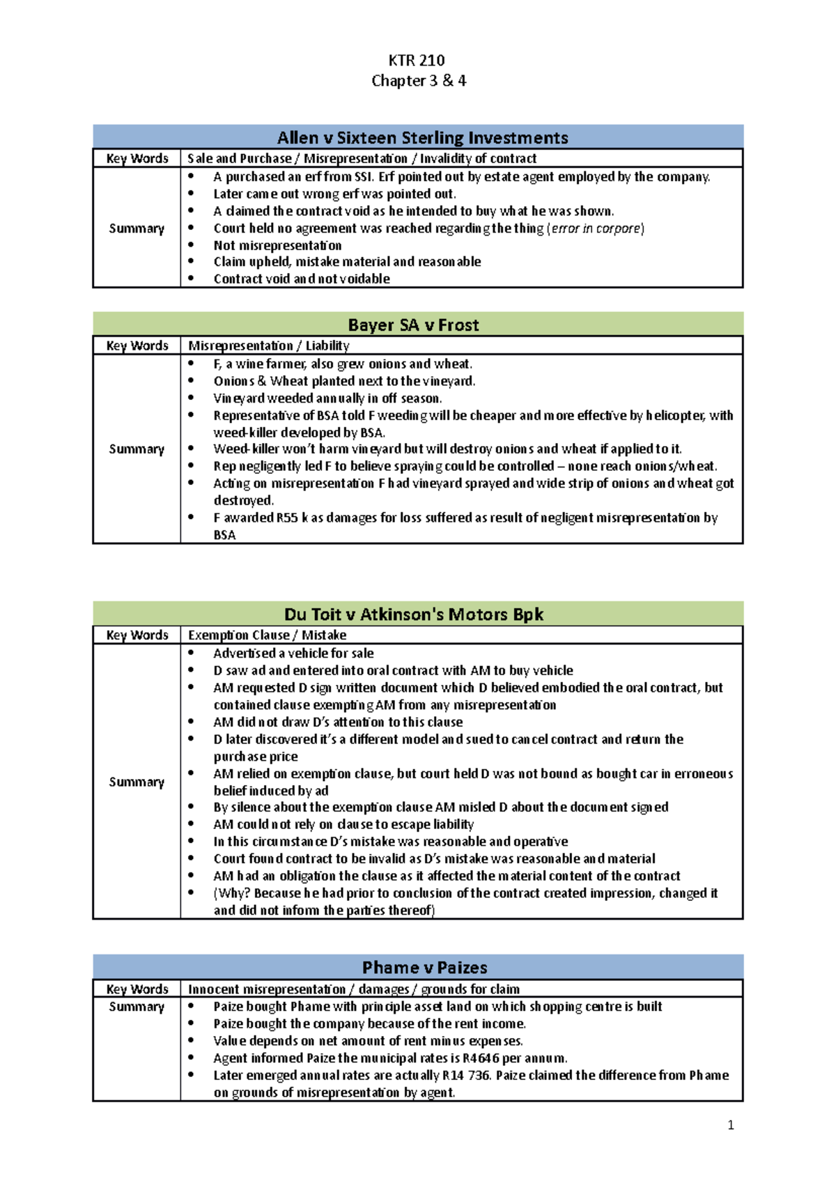 chapter-3-4-case-summaries-ktr-210-chapter-3-4-allen-v-sixteen