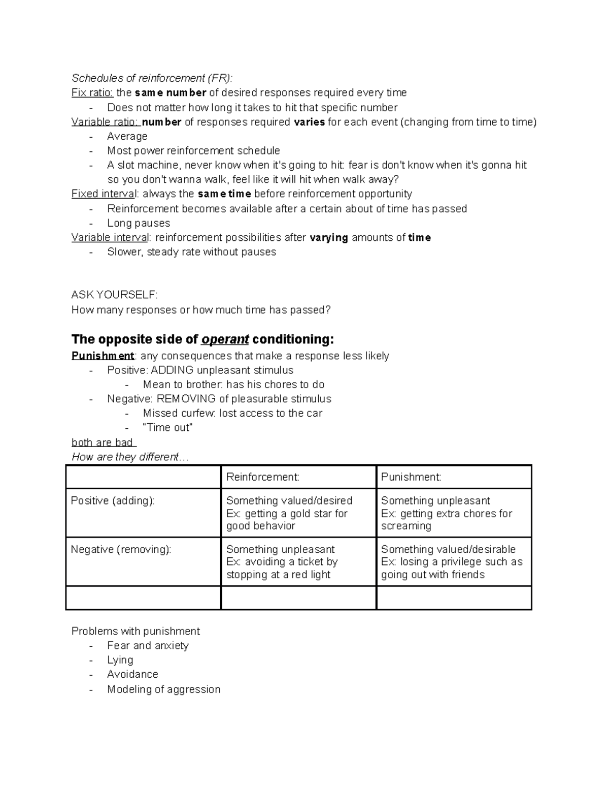 13 - punishment vs reinforcement schedule for reinforcement - Schedules ...