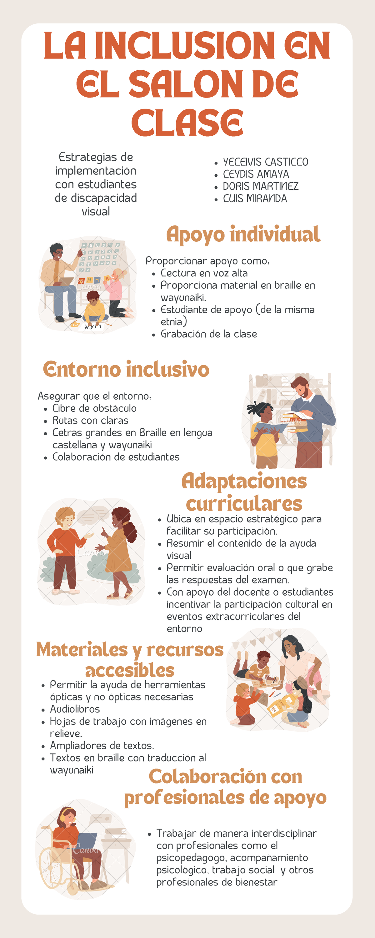 Sala 1 Actividad estrategias inclusivas - Colaboración con ...