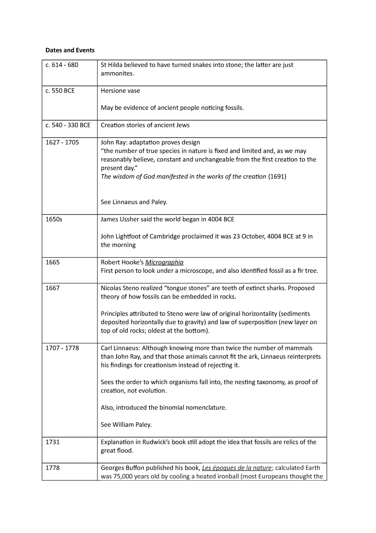 timeline-for-first-half-of-semester-dates-and-events-c-614-680-st