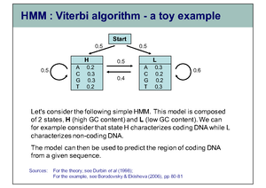 Z-table - Z-table - Deep Learning - Studocu
