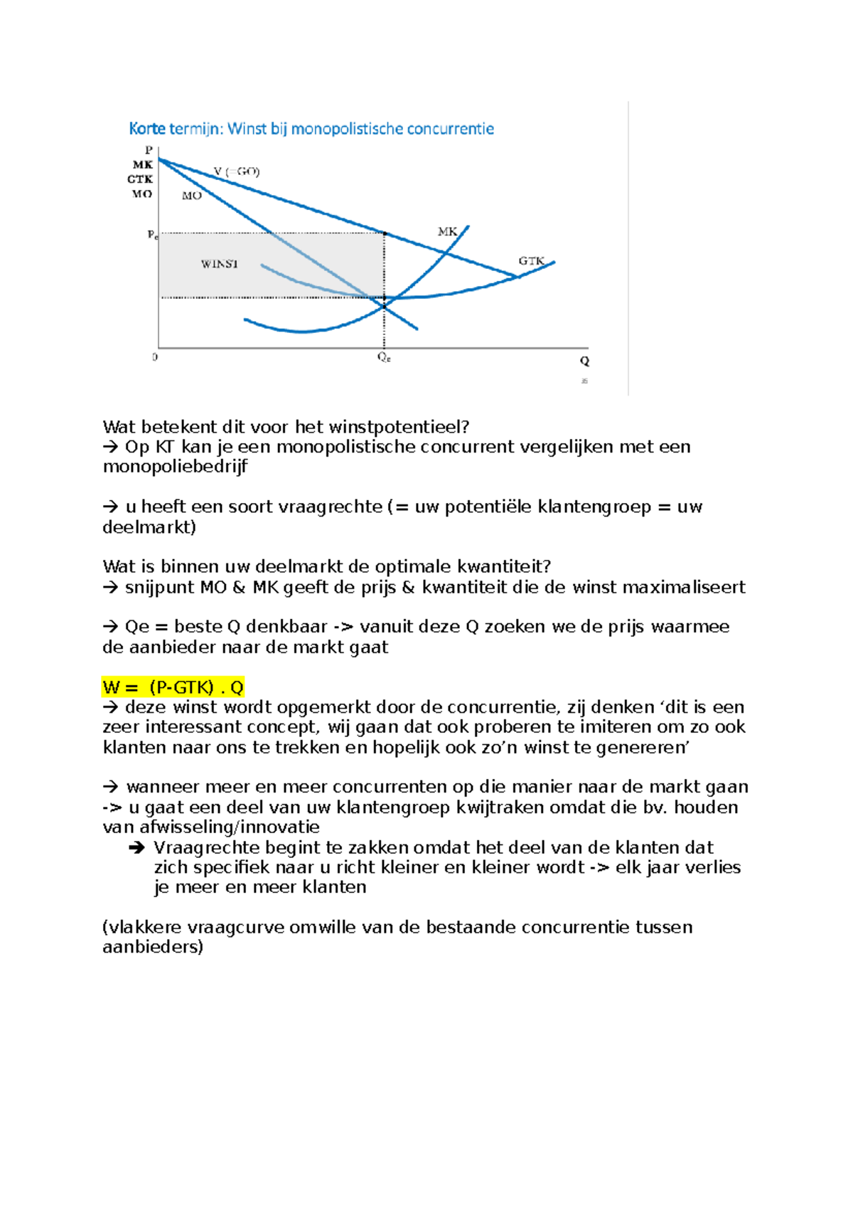 Winst monopolistische concurrentie Wat betekent dit