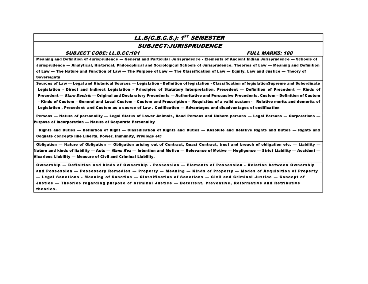 LL.B.CBCS Syllabus 1 YEAR - LL(C.B.C.): 1ST SEMESTER SUBJECT ...