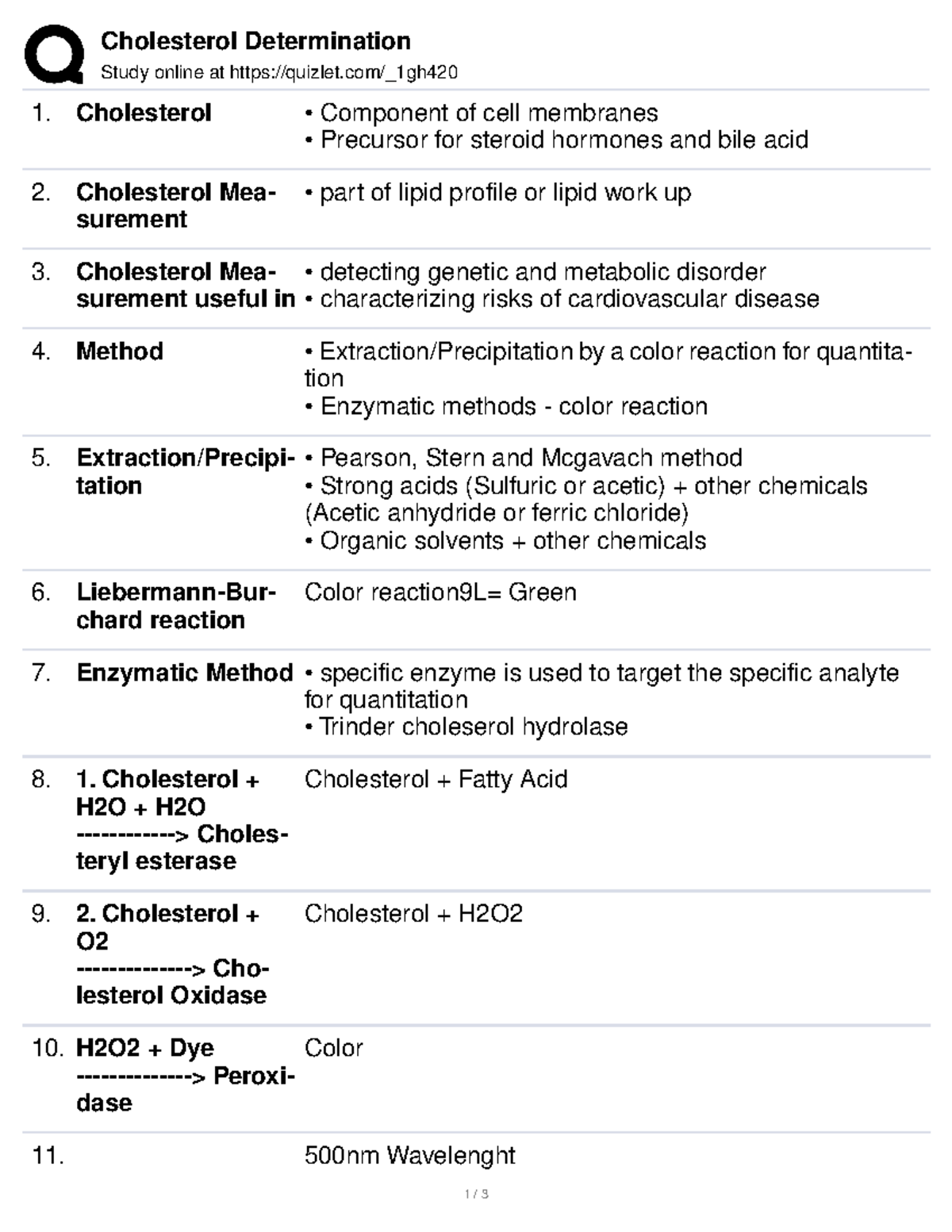 6791566 d c1b9 4078 be7f 7eeb590ddfc6 Cholesterol Determination Study