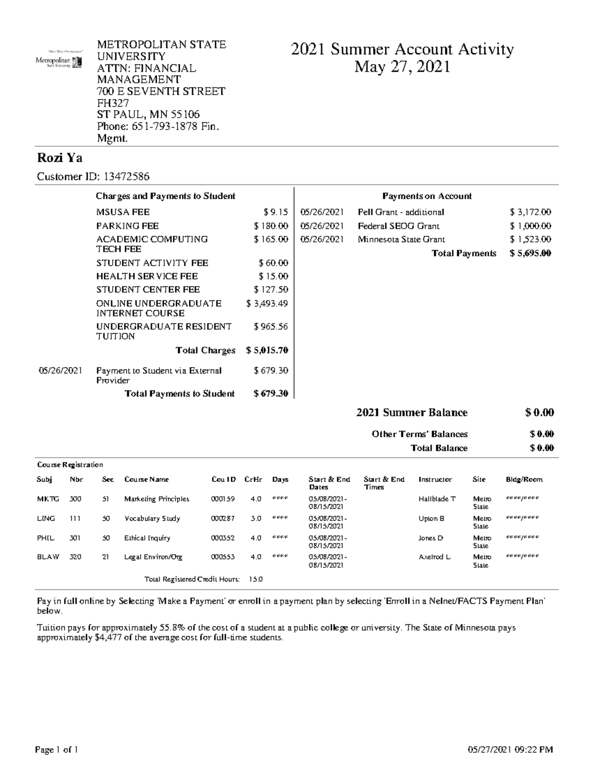 Account Activity Data - METROPOLITAN STATE UNIVERSITY ATTN: FINANCIAL ...