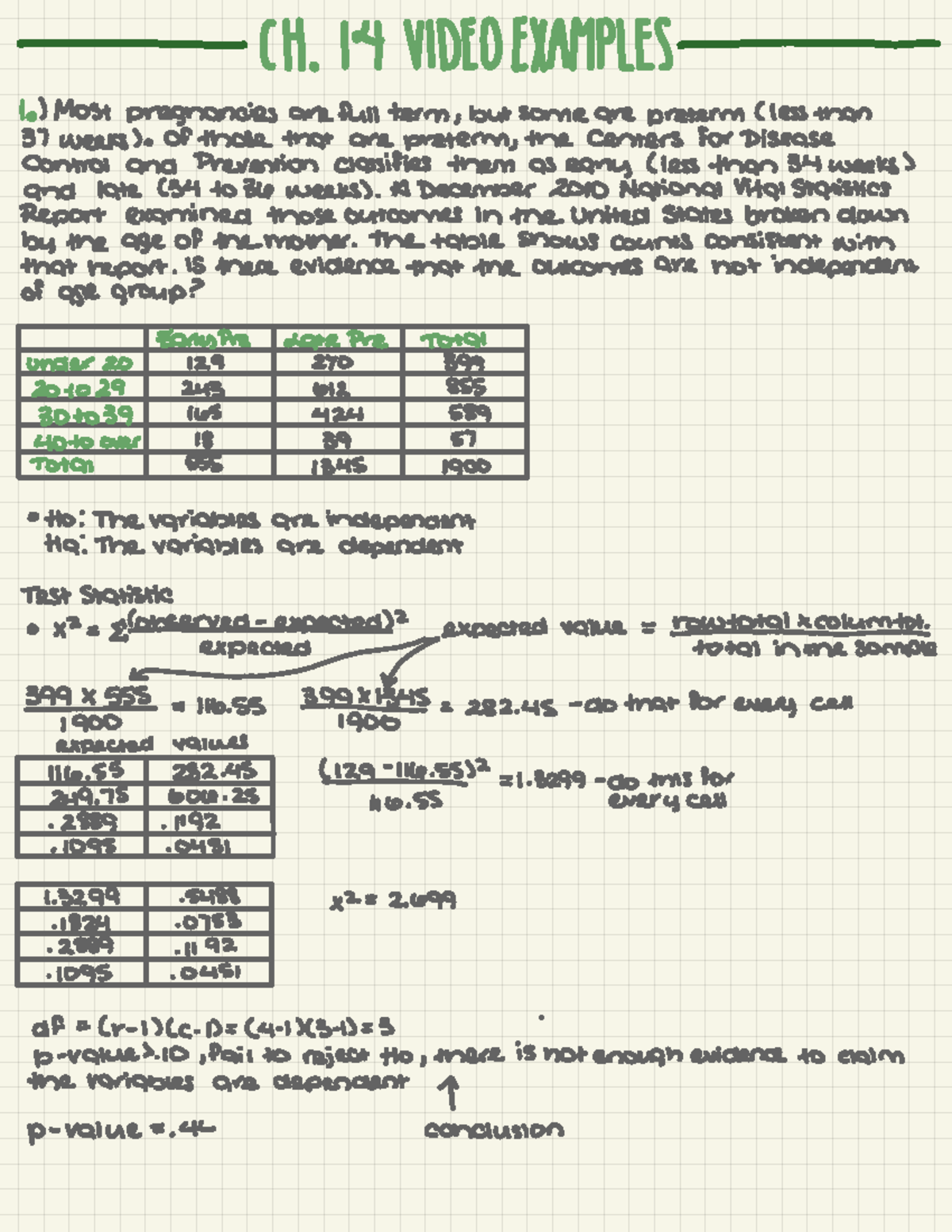 Statistics Ch. 14 Examples - CH. 14 VIDEO(XAMPLES - 10) Mostpregnancies ...