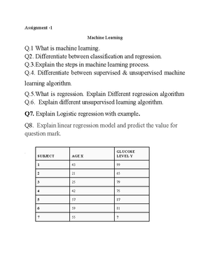 To study the quantity of casein present in different sample of milks ...