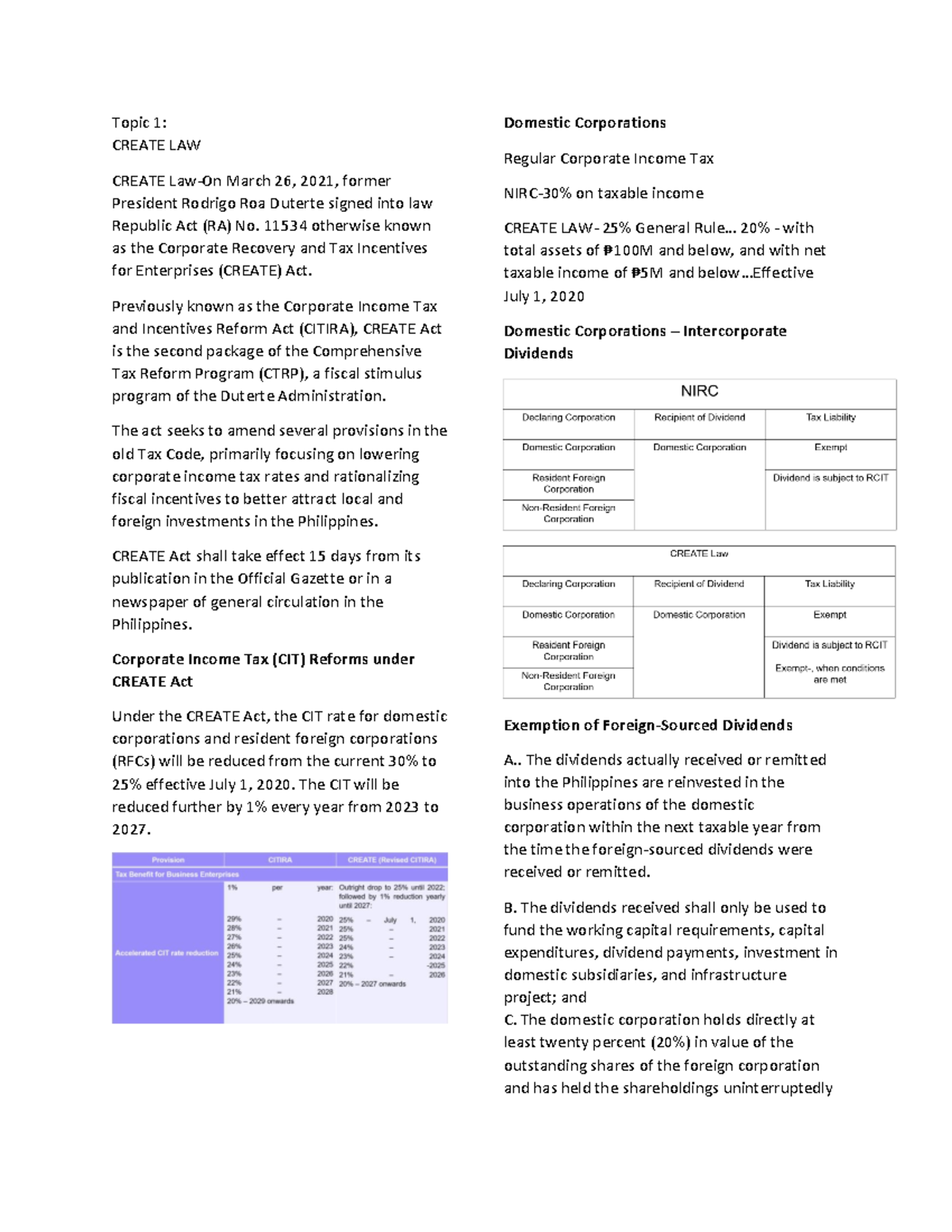 Strata Reviewer FOR Midterms - Topic 1: CREATE LAW CREATE Law-On March ...