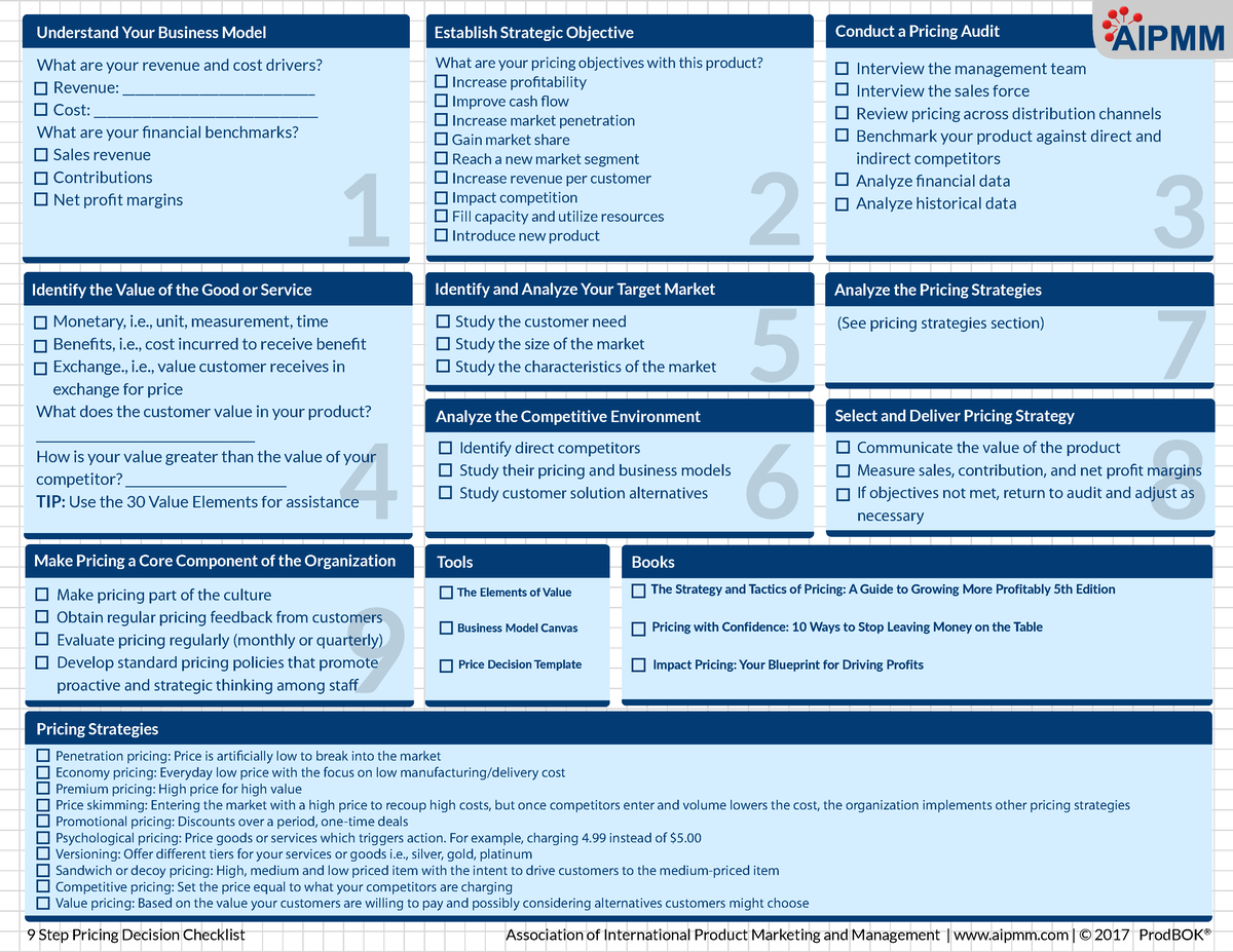 9 Step Pricing Decision Checklist PDF - Understand Your Business Model ...