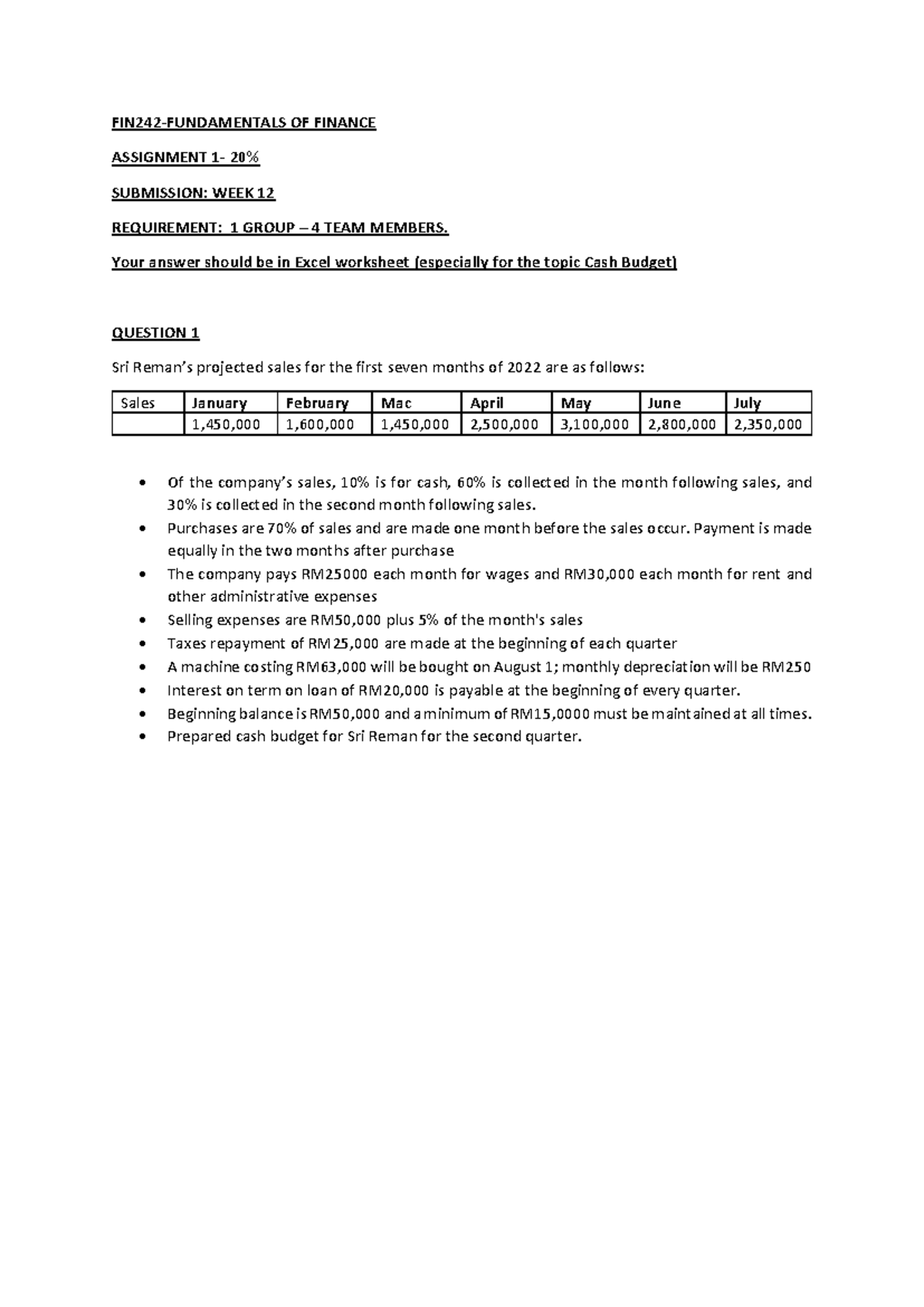 Assignment 1 oktober 2023 - FIN242-FUNDAMENTALS OF FINANCE ASSIGNMENT 1 ...