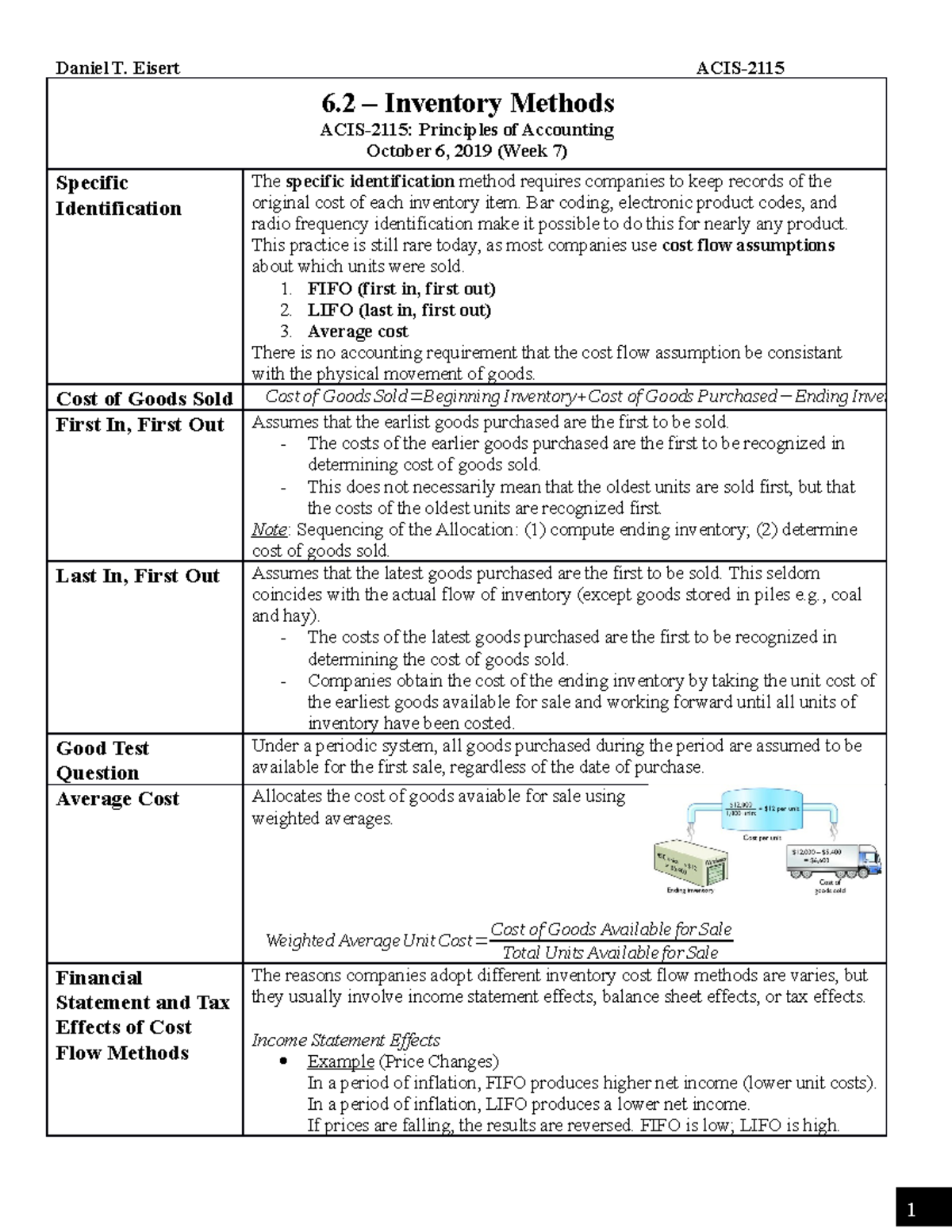 ACIS-2115 - Reading Notes - 6-2 - Inventory Methods - 1 Daniel T ...