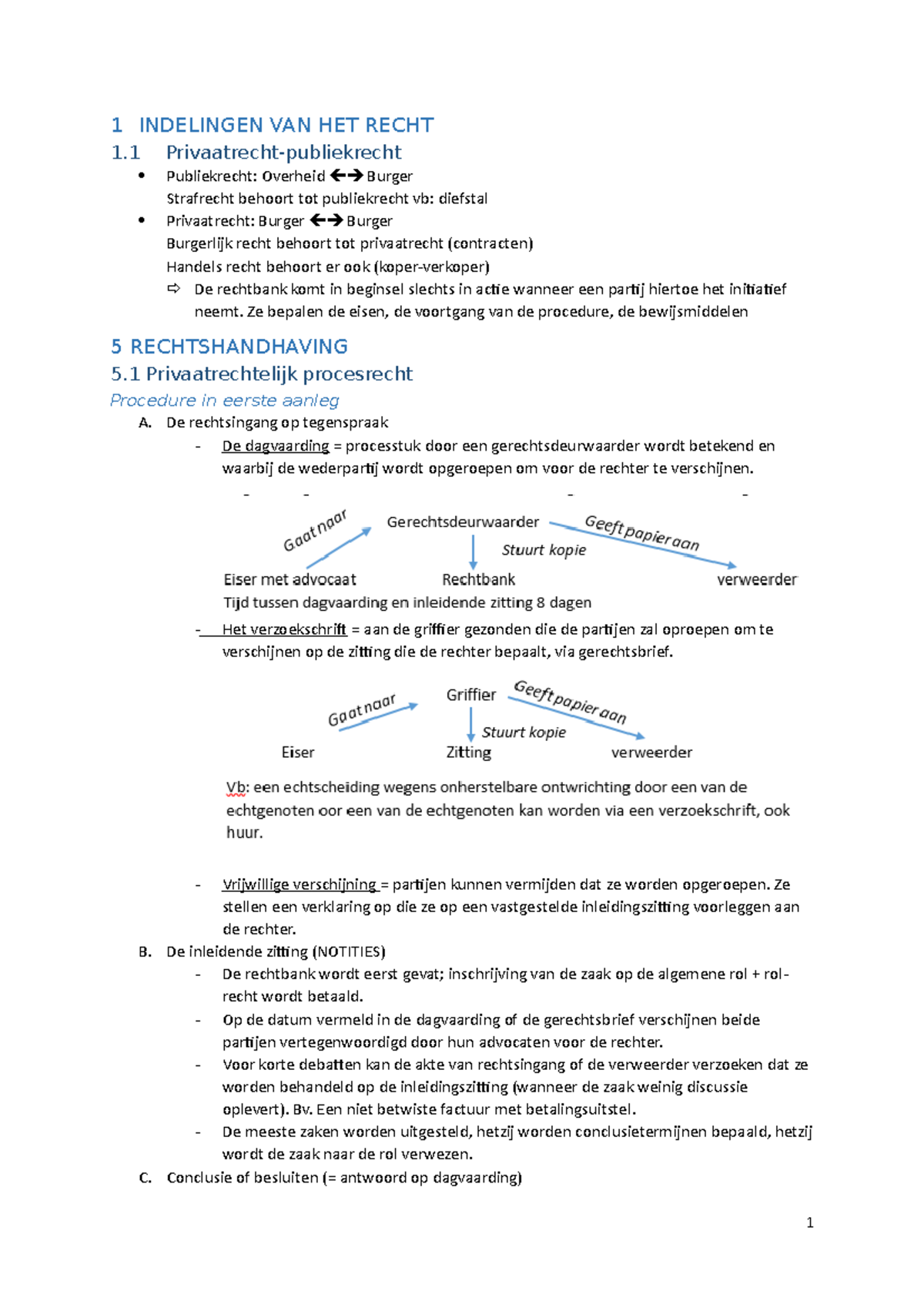 Samenvatting Burgerlijk Recht 1 - 1 INDELINGEN VAN HET RECHT 1 ...