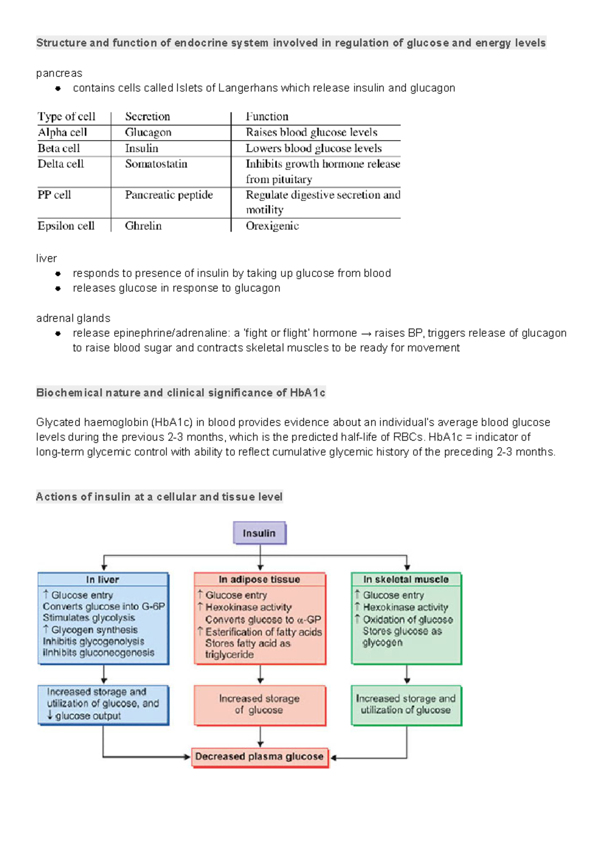 Pbl owen 2 pbl learning objectives Structure and function of