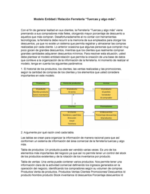 Modelo Entidad - Con el fin de generar lealtad en sus clientes, la  Ferretería “Tuercas y algo más” - Studocu