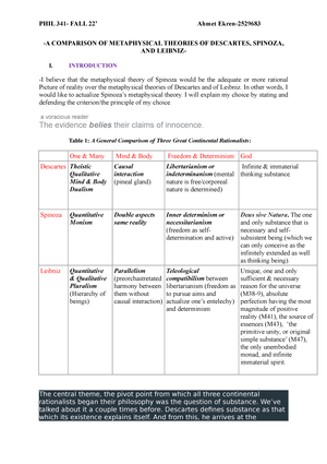 PHIL341- Final Essay Question -A COMPARISON OF METAPHYSICAL THEORIES OF  DESCARTES, SPINOZA, AND - Studocu