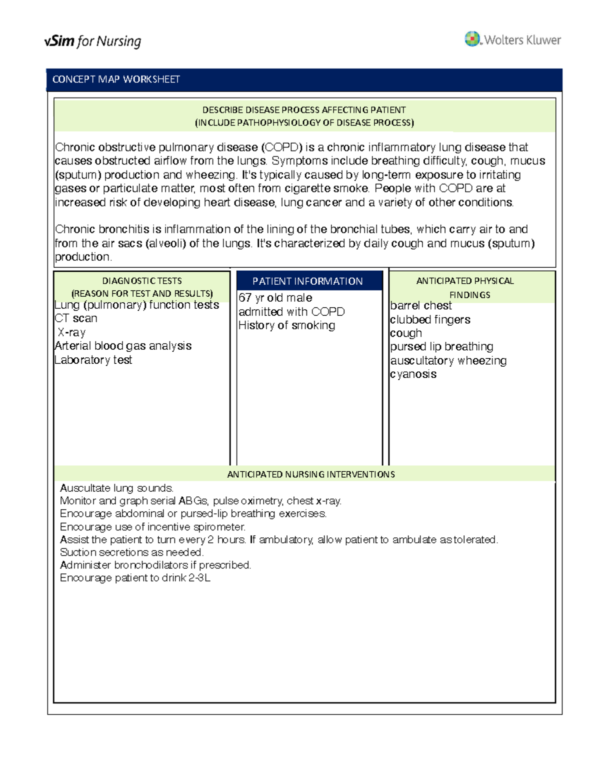 V Sim Concept map VB - Vsim - DESCRIBE DISEASE PROCESS AFFECTING ...