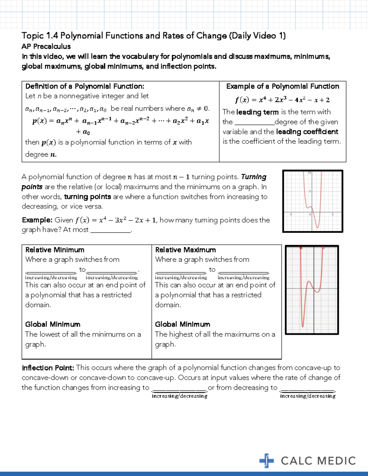 Calc Medic Unit 2 Guided Notes AP Daily Videos - AP Precalculus - Calc ...