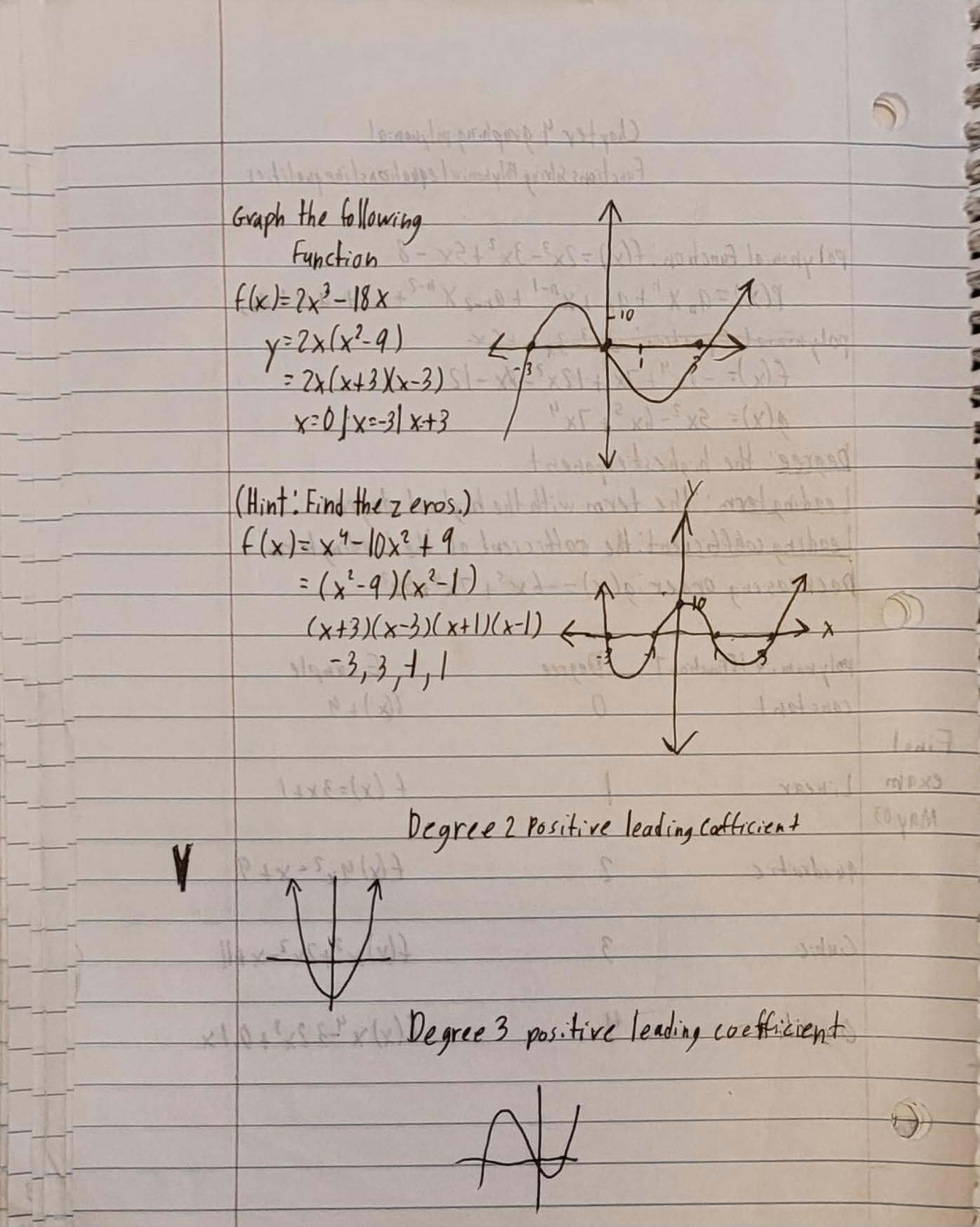 20221125 082227 - Precalculus Notes Professor Quigley - MAC 1140 ...