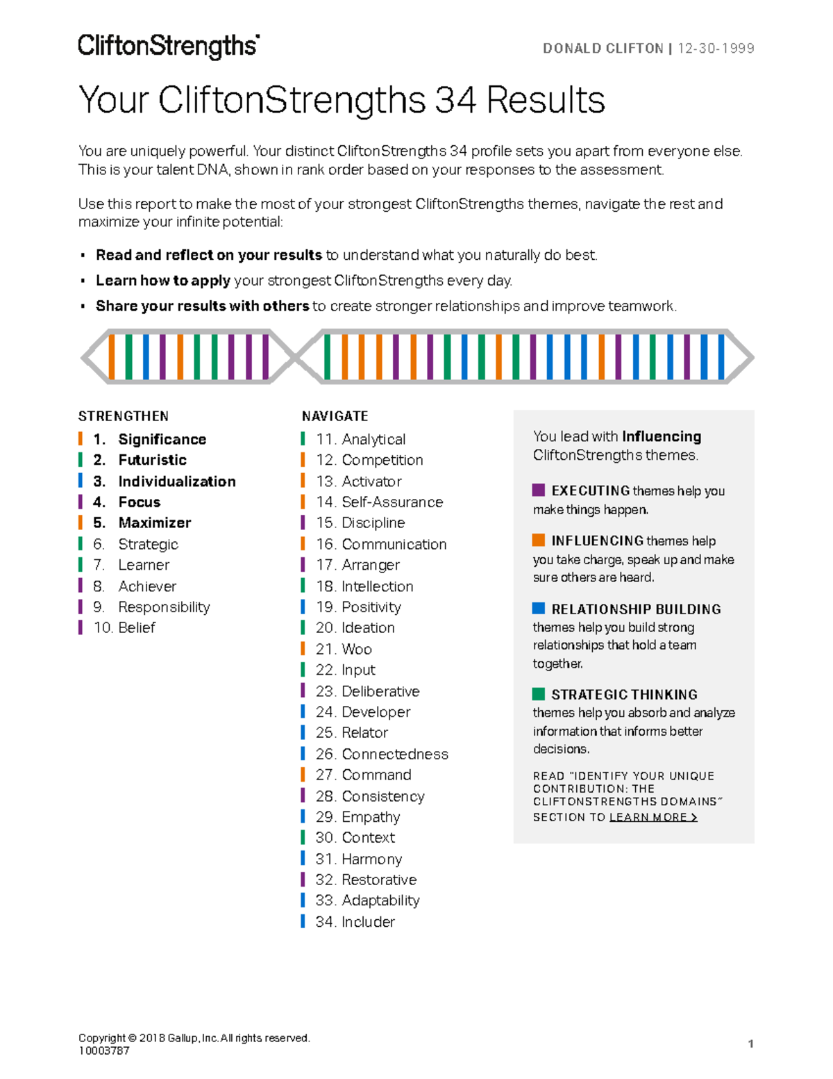 Clifton Strengths 34 Report Don Clifton en-US - Your CliftonStrengths ...