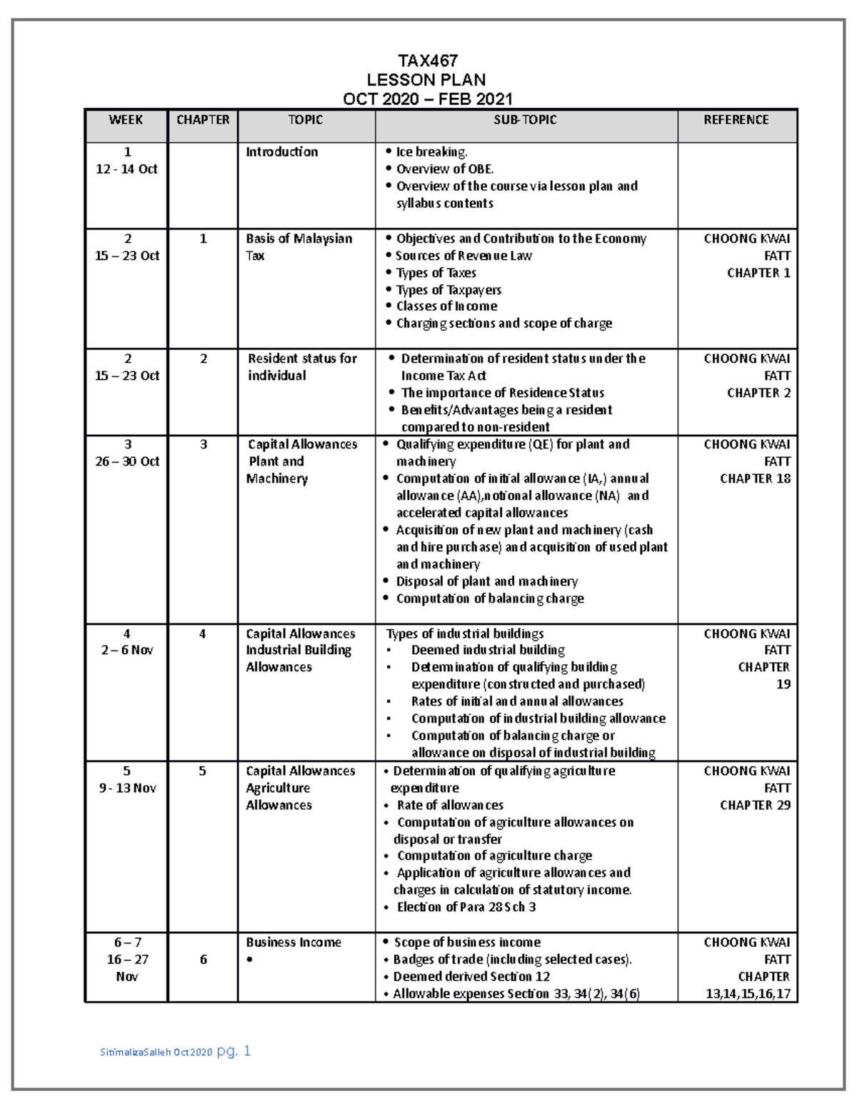 TAX467 OCT 2020 FEB 2021 Weekly Lesson PLAN TAX LESSON PLAN OCT