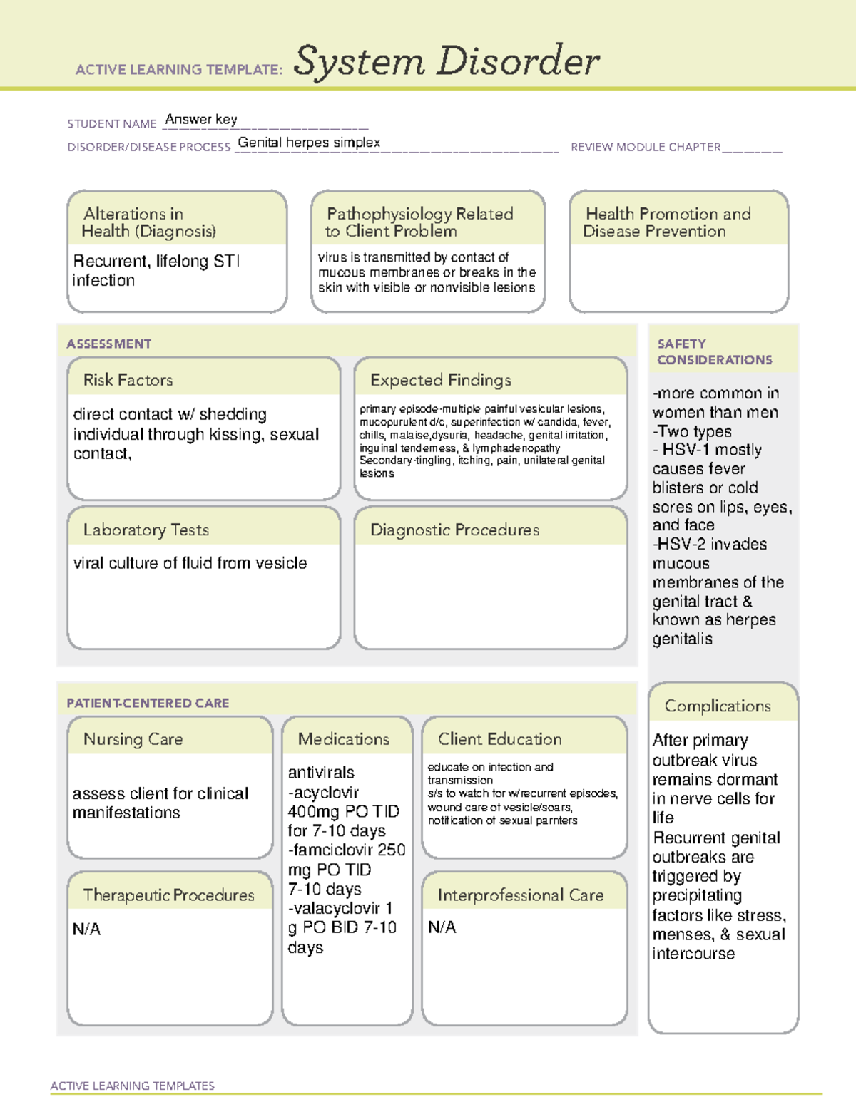 Genital herpes - ACTIVE LEARNING TEMPLATES System Disorder STUDENT NAME ...