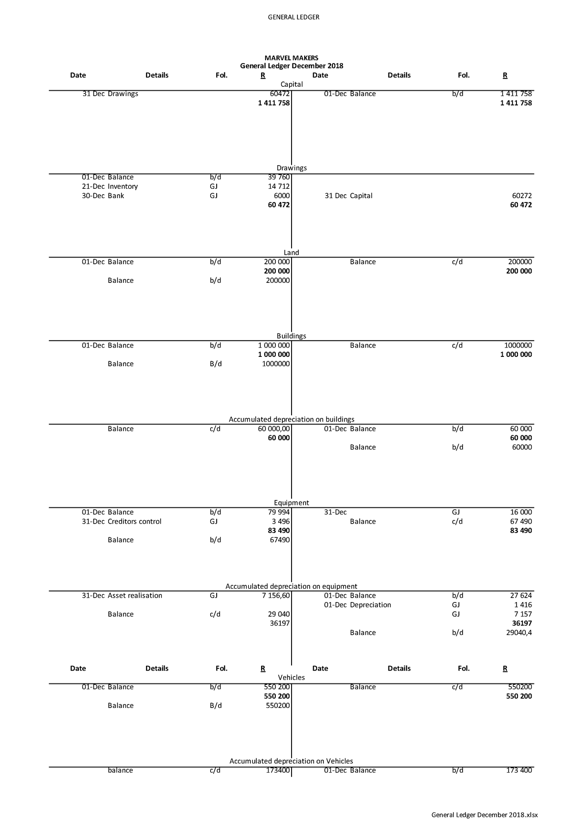 General Ledger December 2018 - Date Details Fol. R Date Details Fol. R ...