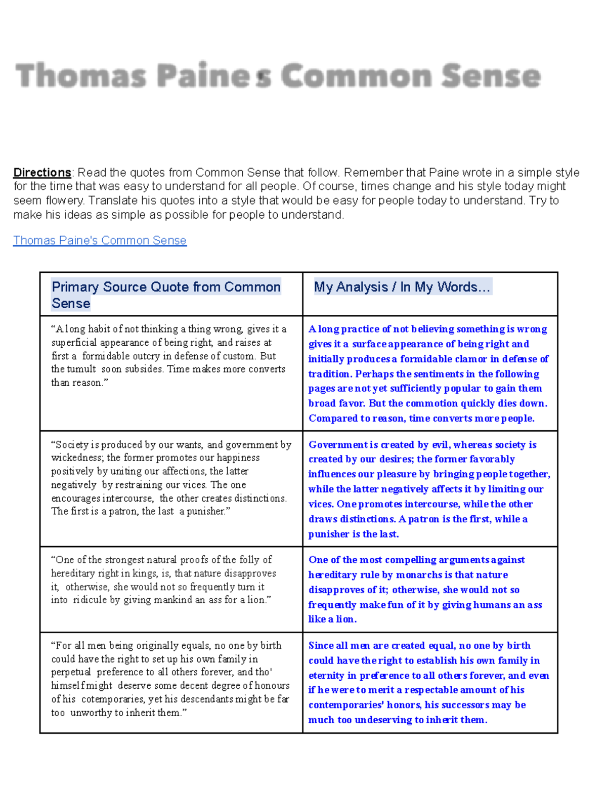 Copy of 02 Thomas Paine Common Sense Reading and Activity