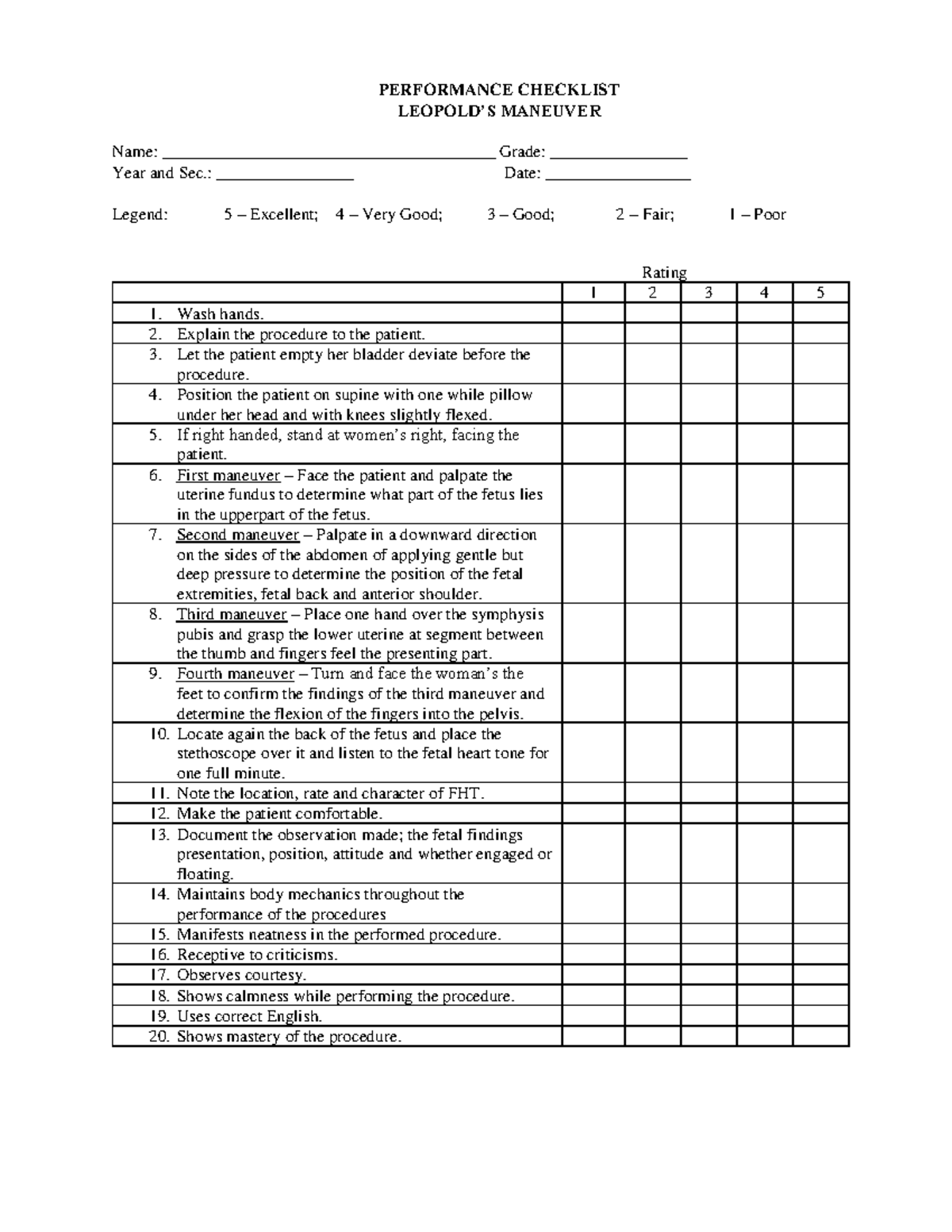 Performance Checklist LM EINC - PERFORMANCE CHECKLIST LEOPOLD’S ...