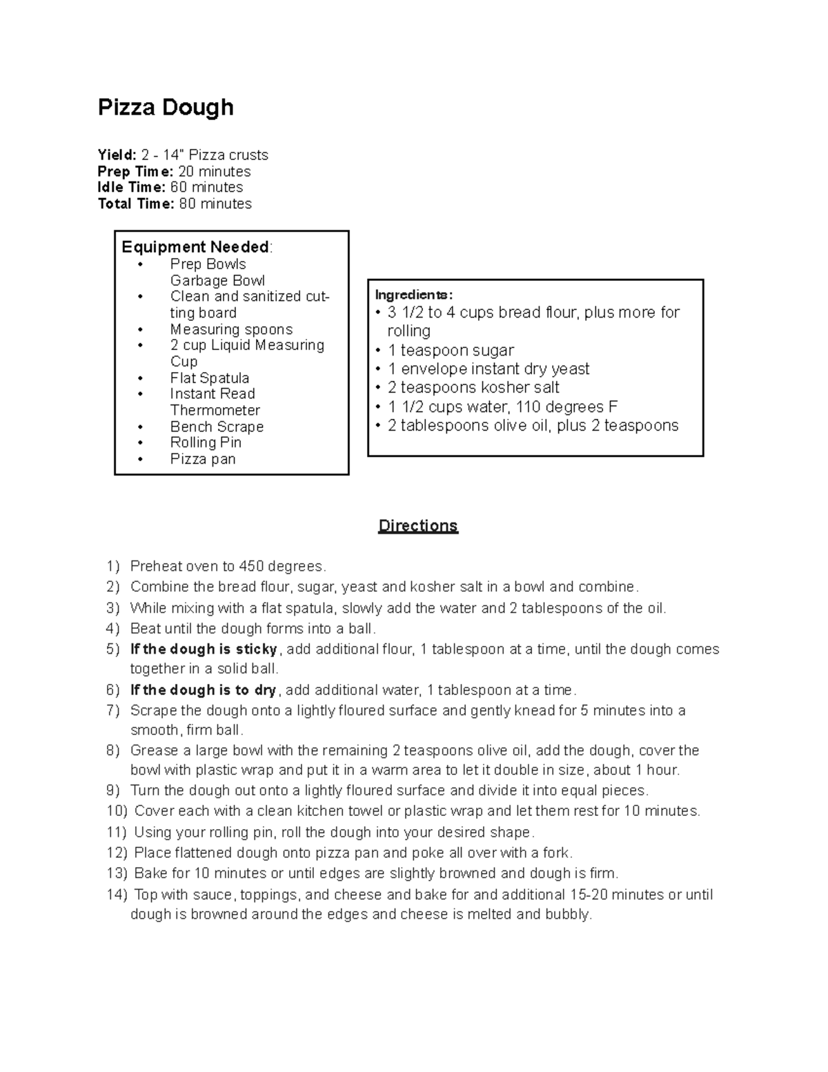 Pizza+Dough This is a document for cooking Pizza Dough Yield 2