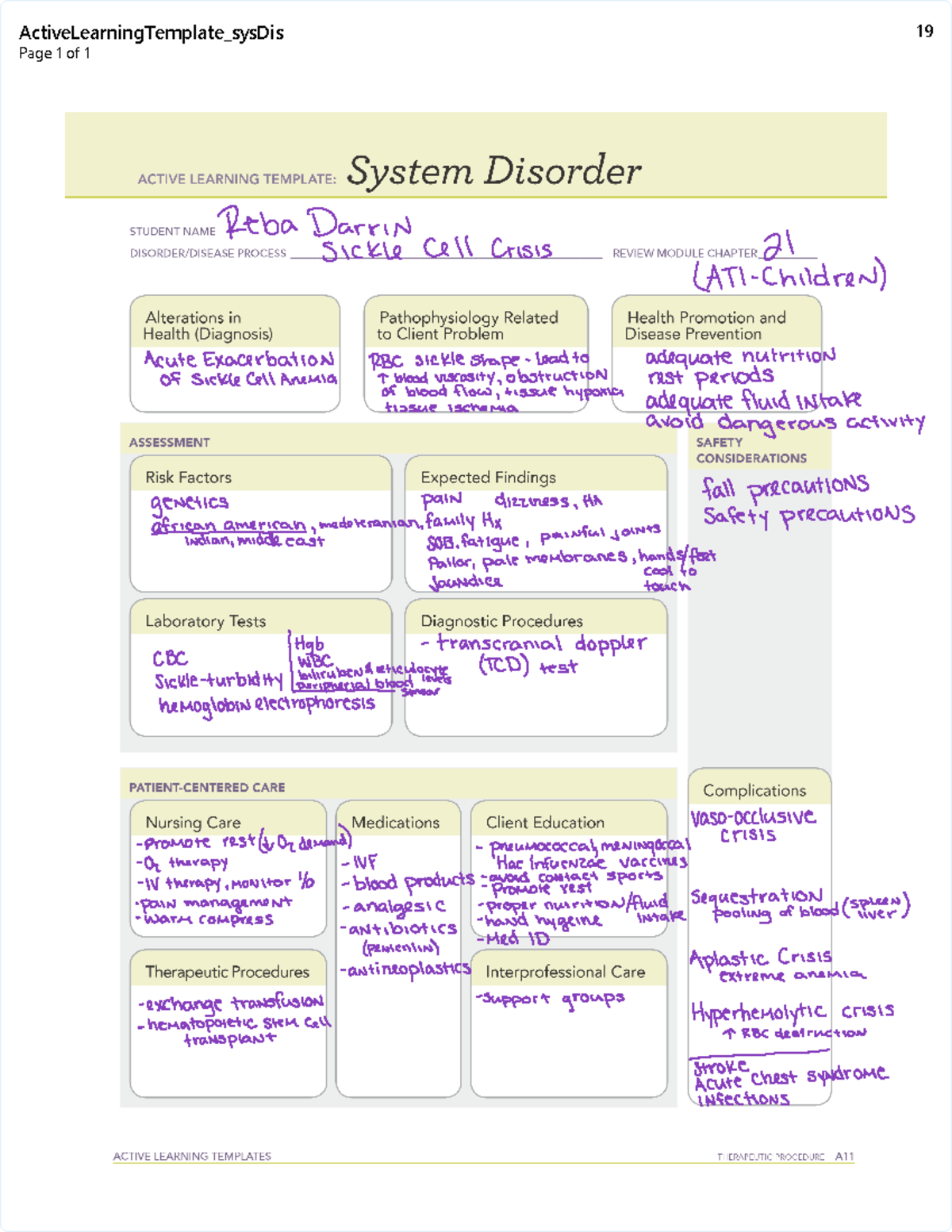 ATI Templates sickle cell crisis - ActiveLearningTemplate_sysDis 19 ...