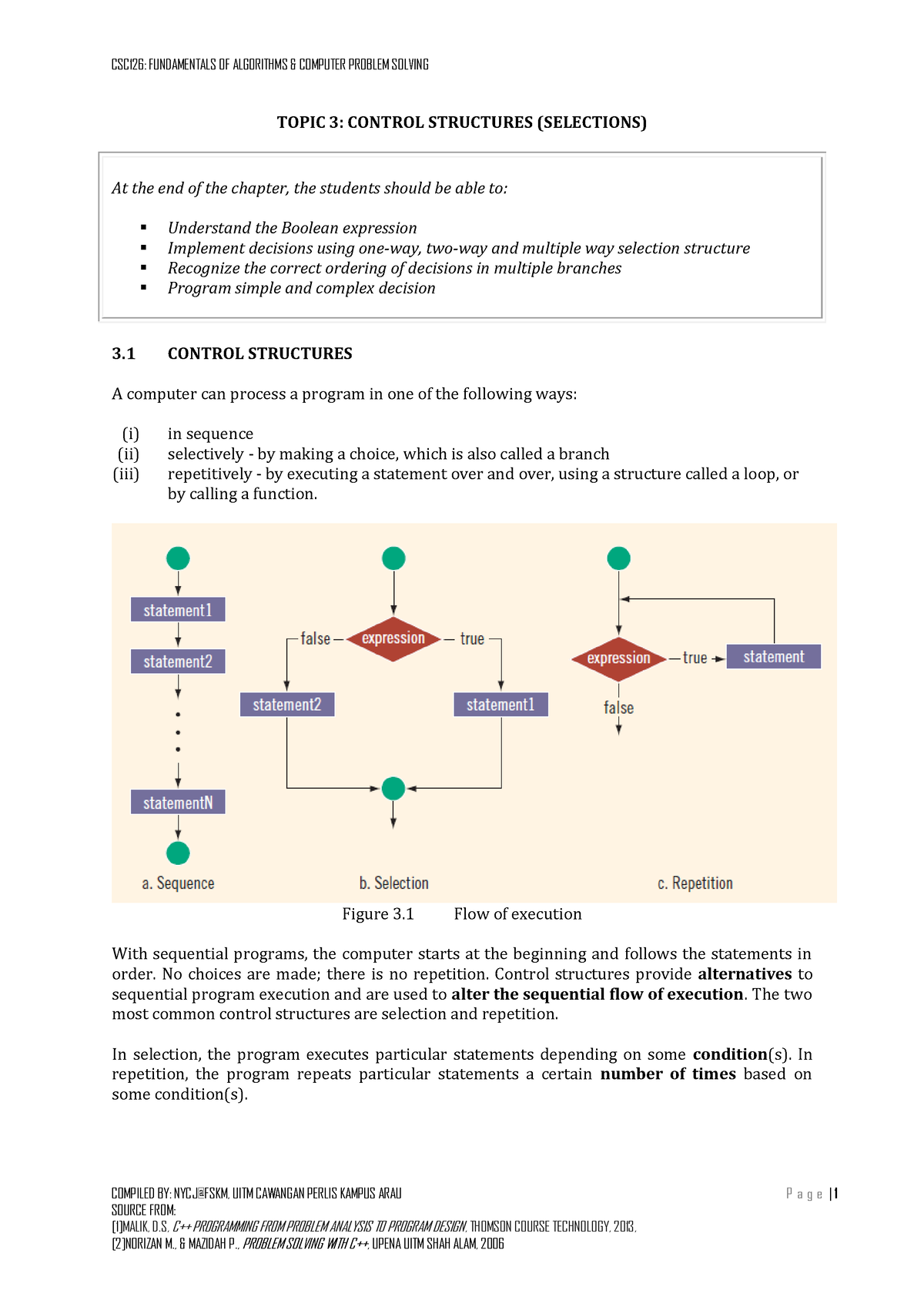 06-csc126-topic-3-selection-structure-compiled-by-nycj-fskm-uitm