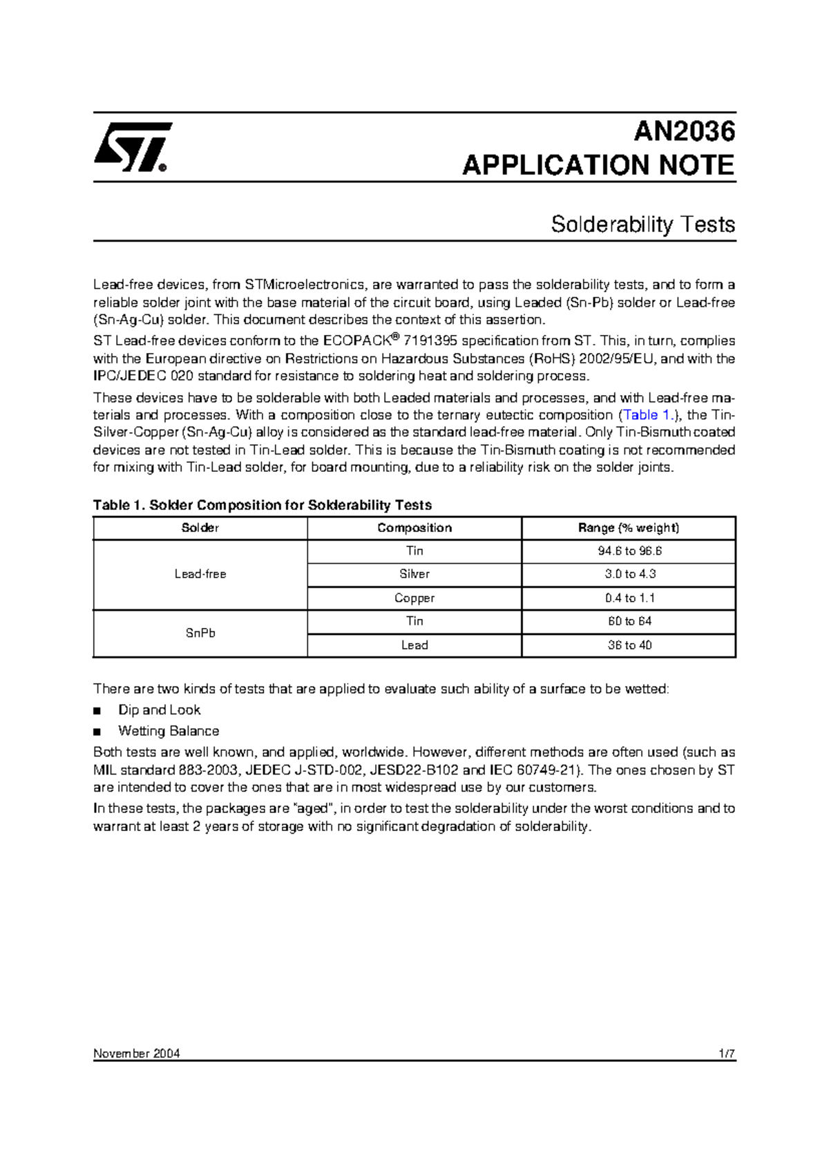 Cd00043221 solderability tests stmicroelectronics - November 2004 1/ AN ...