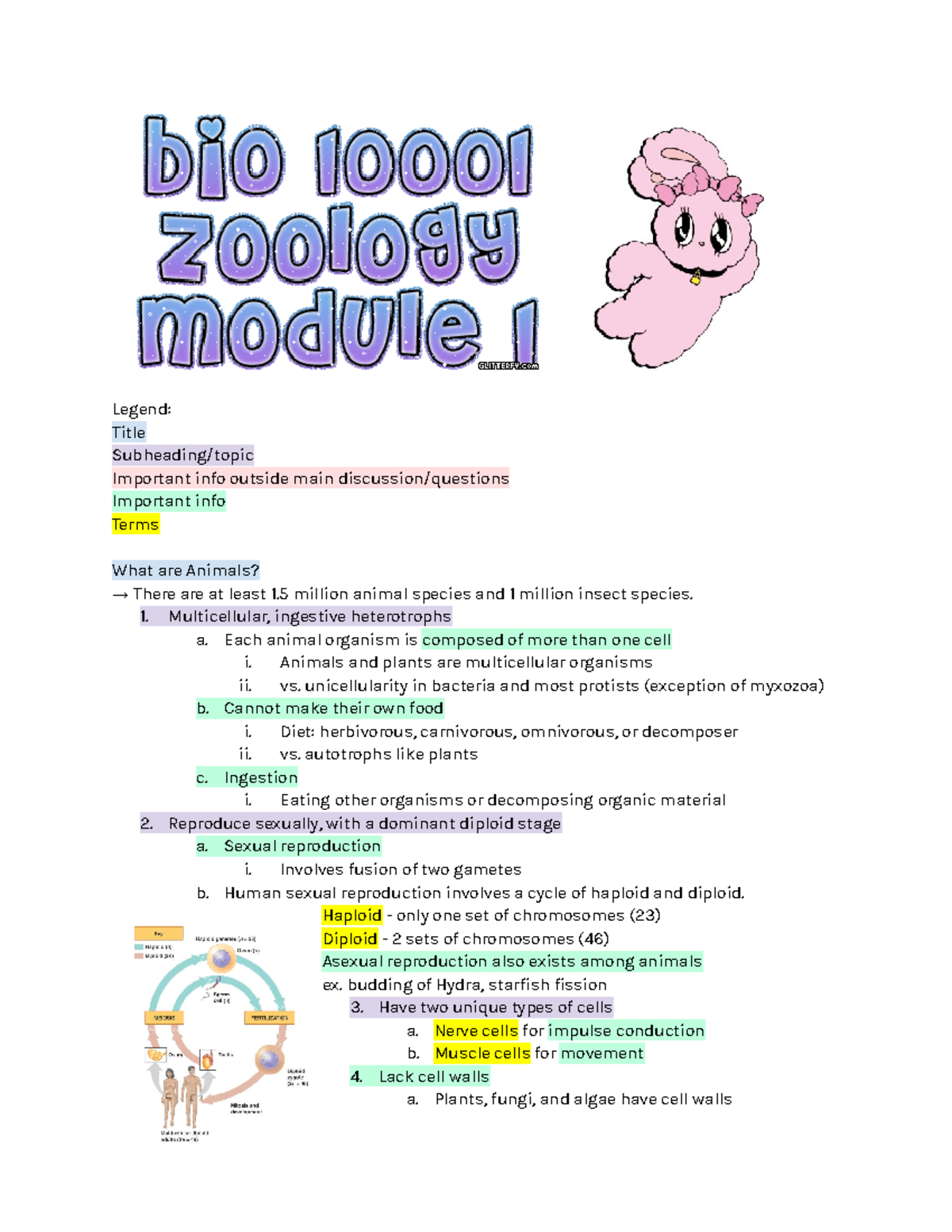 Zoology BIO 100.01 Module 1 Legend Title Subheading/topic Important