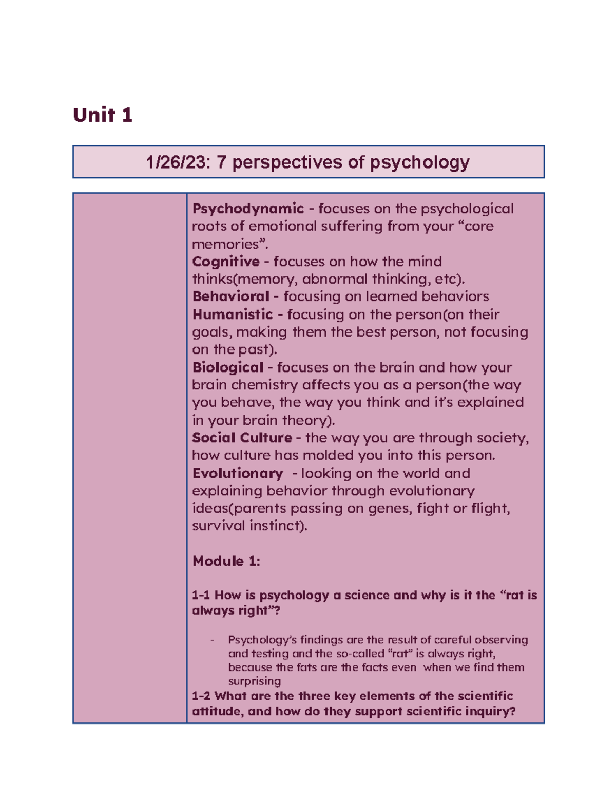 AP Psych Notebook - Unit 1 1/26/23: 7 Perspectives Of Psychology ...