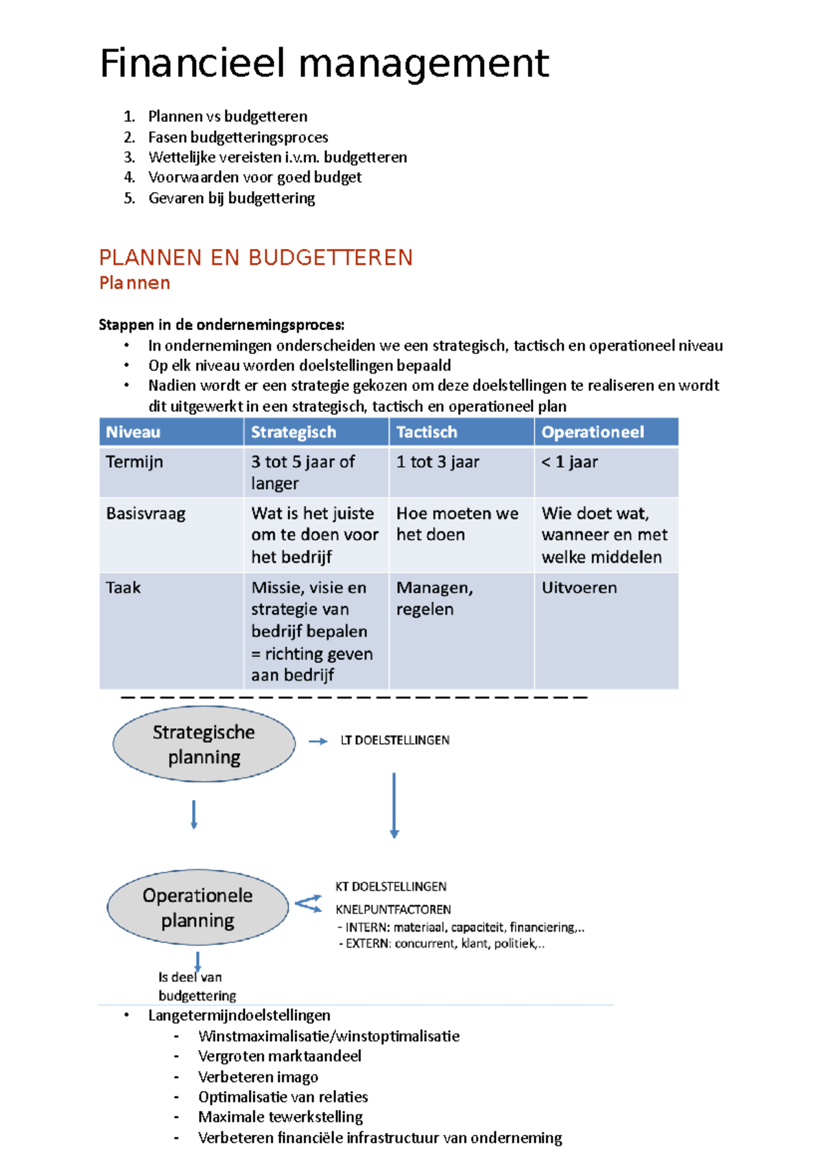 Financieel management - Plannen vs budgetteren 2. Fasen ...