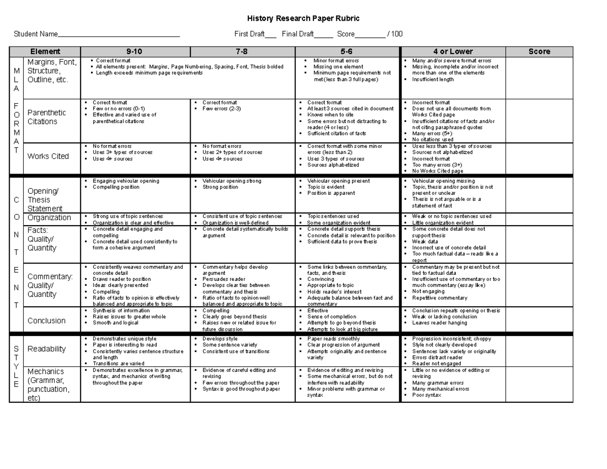 history-research-paper-rubric-history-research-paper-rubric-student