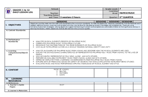 G8 DLL ARTS Q3 - FOR REFERENCE - GRADE 1 to 12 DAILY LESSON LOG School ...