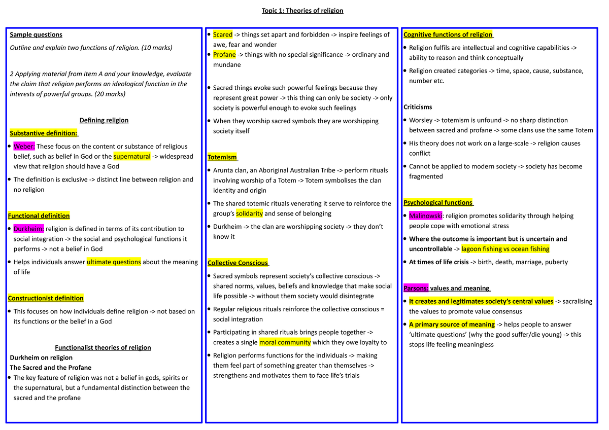 Theories-of-religion - Topic 1: Theories Of Religion Sample Questions 