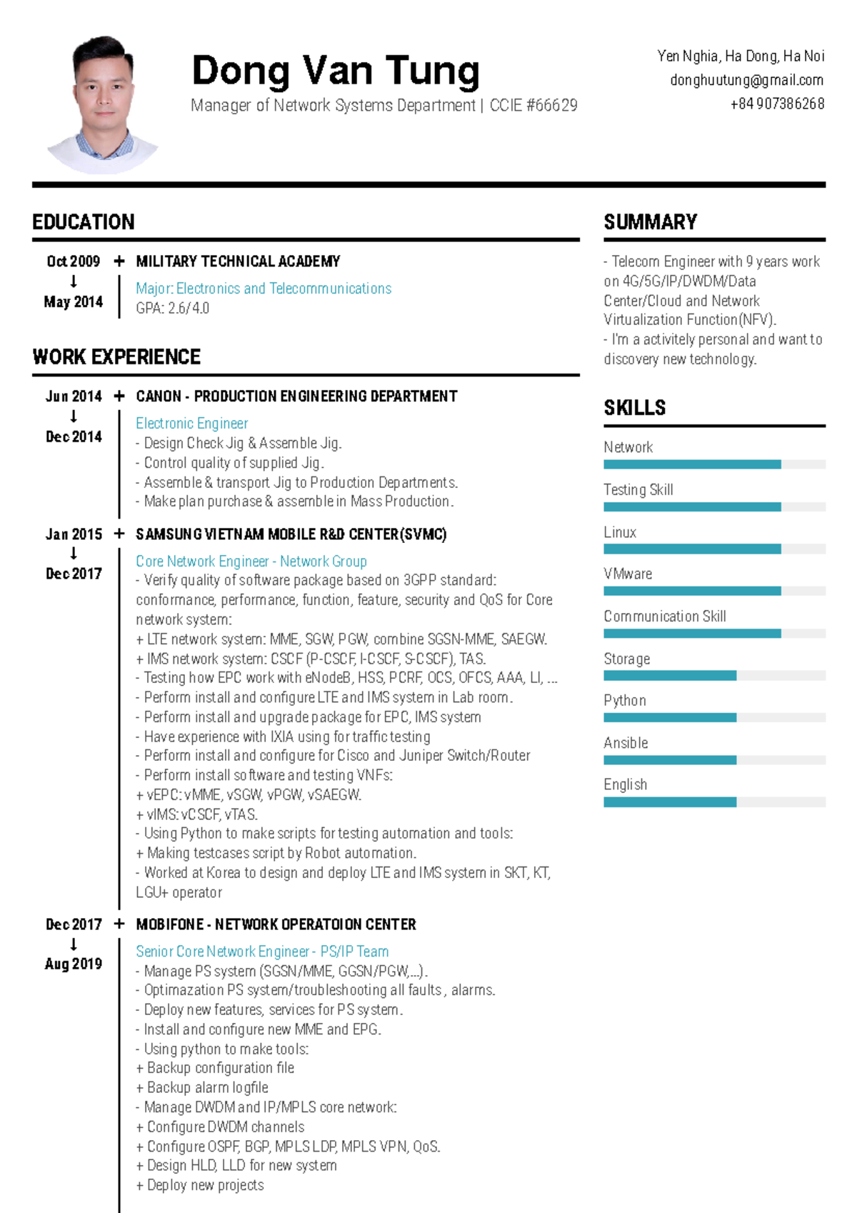Dong Van Tung CV 070923 - ter - Dong Van Tung Manager of Network ...