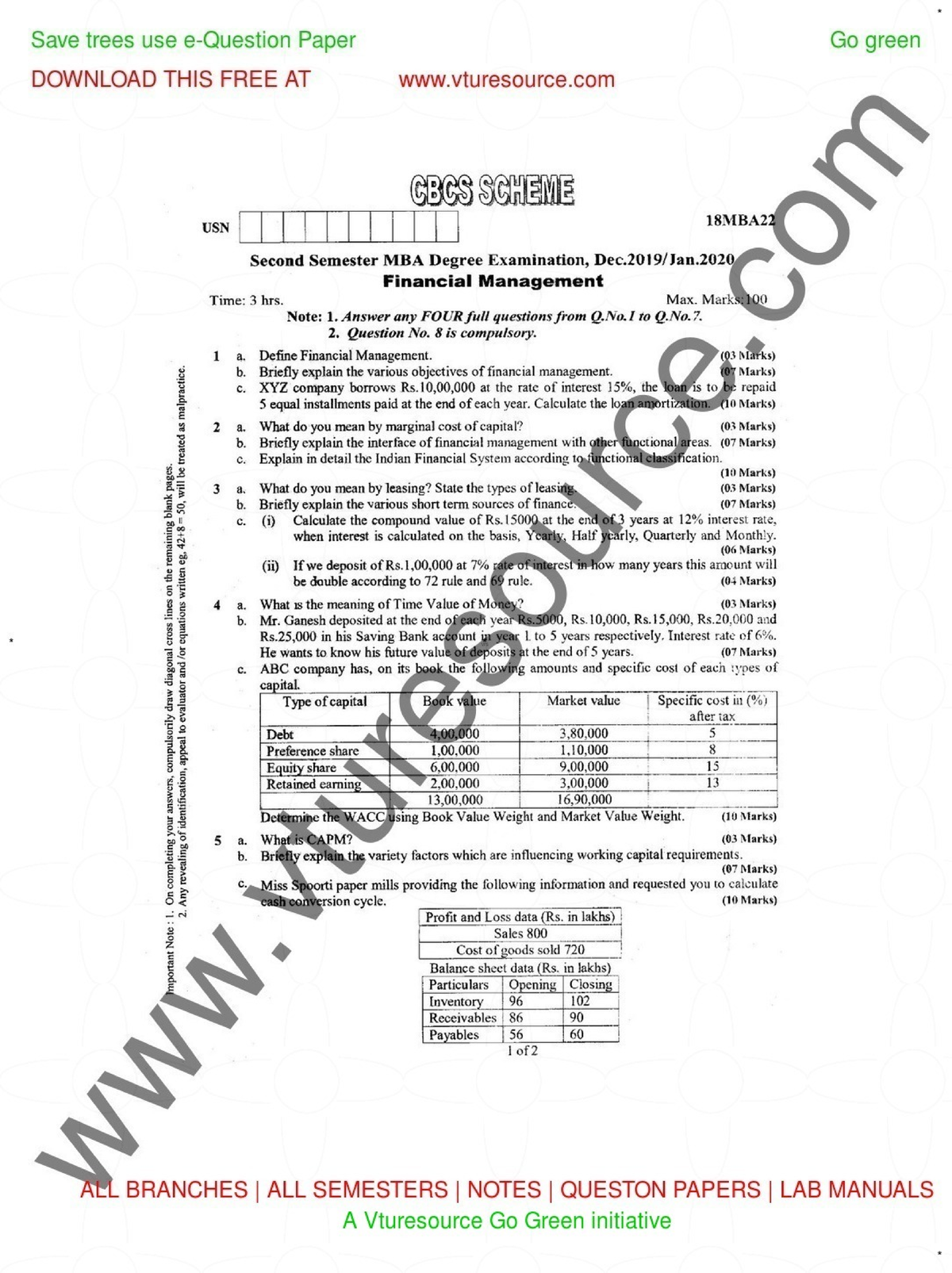 Jan2020 paper Human Resource Management Studocu