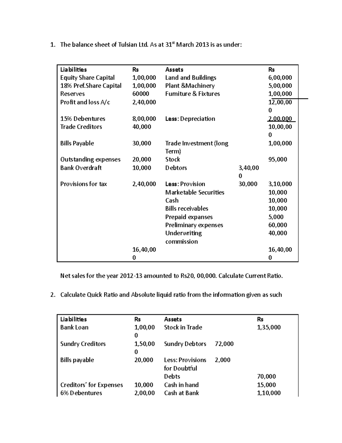 ratios-ratio-problems-with-solution-the-balance-sheet-of-tulsian