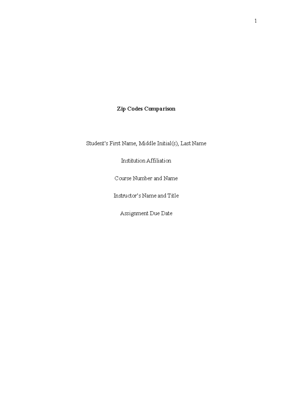 Comparison Among Races In America Zip Codes Comparison Student s