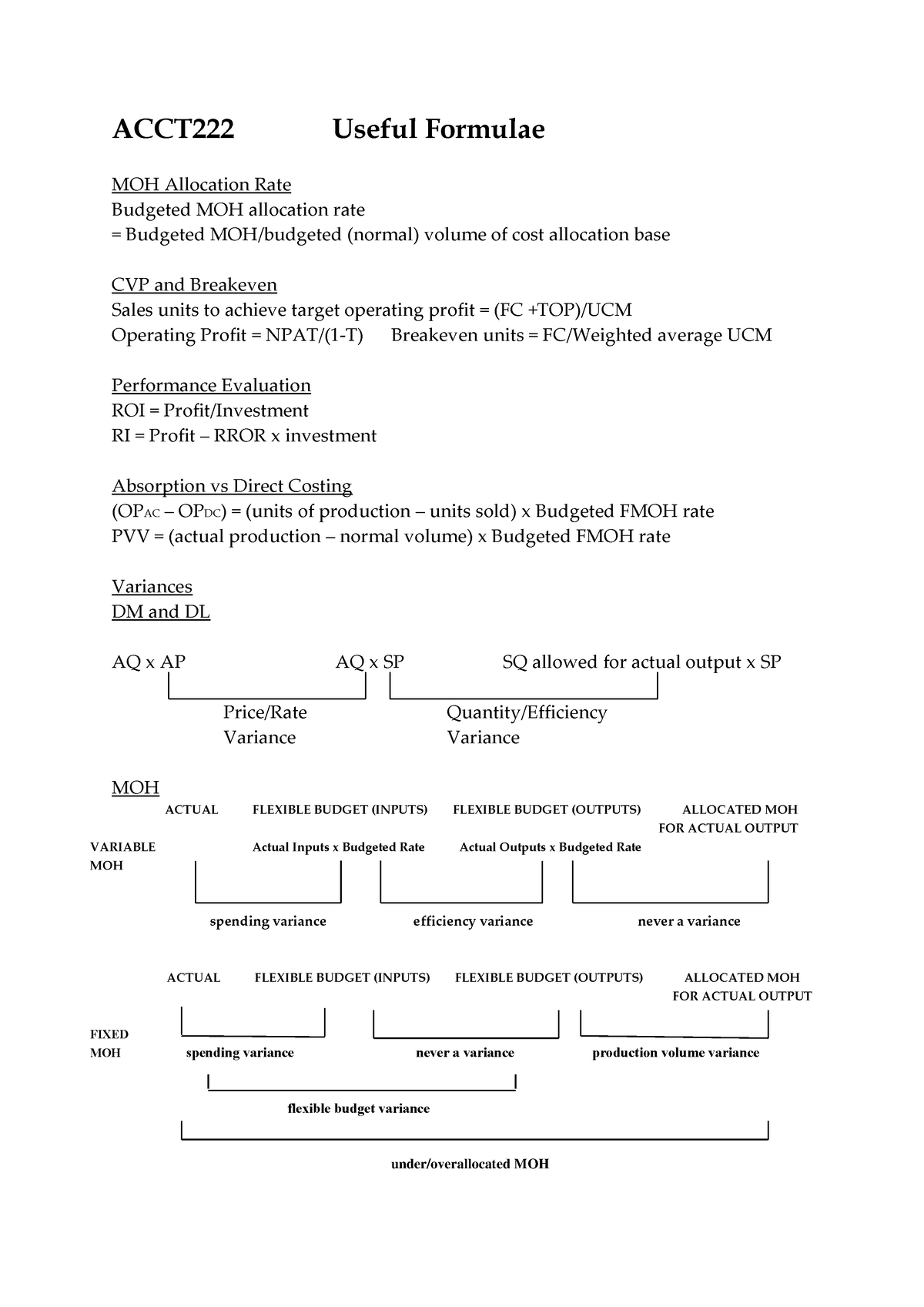 acct222-formulae-formula-acct222-useful-formulae-moh-allocation