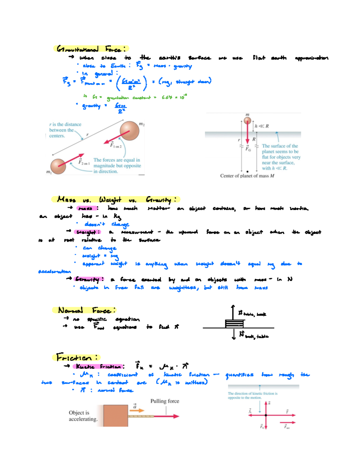 Chapter 6 Forces - definitions, overview of concepts, practice problems ...