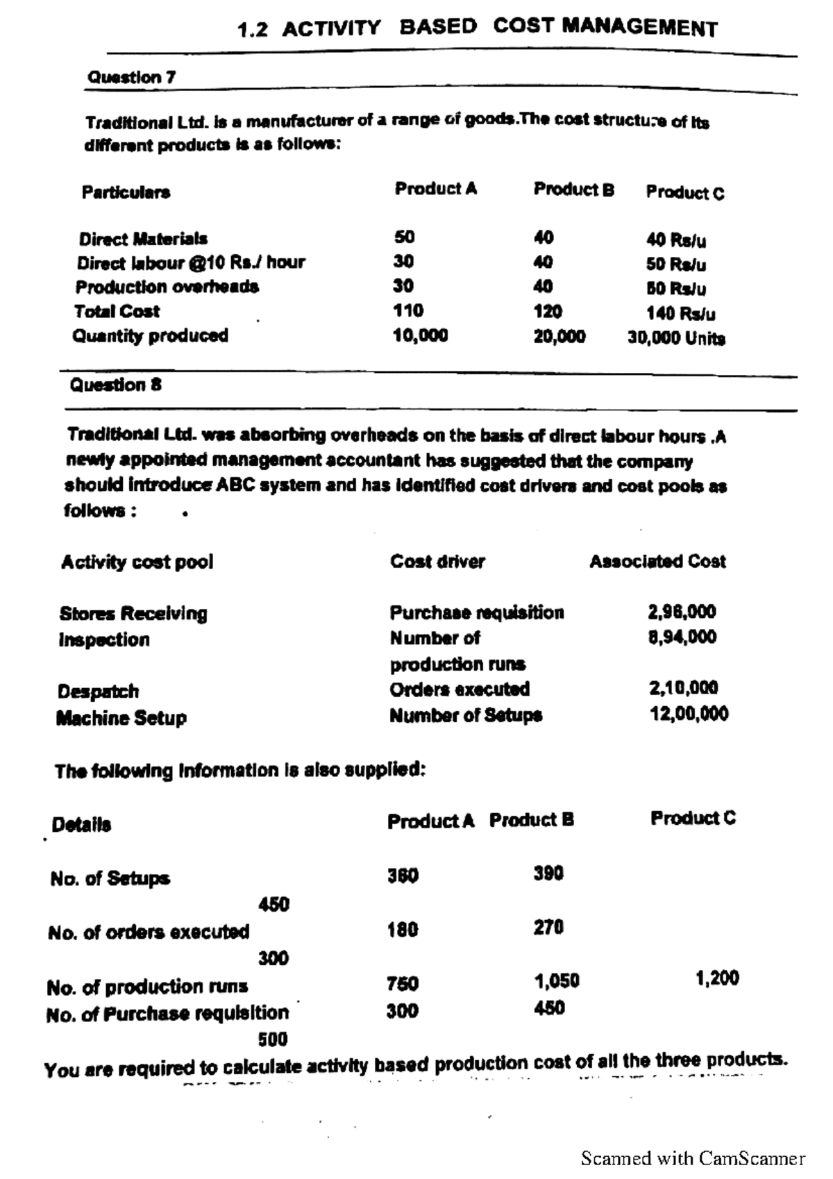 Activity Based Costing 1 Activity Based Cost Management Question 7