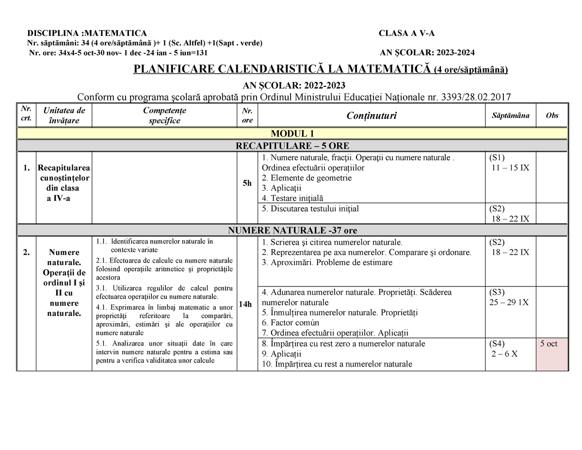 Planificare Calendaristica 5 20232024 - DISCIPLINA :MATEMATICA CLASA A ...