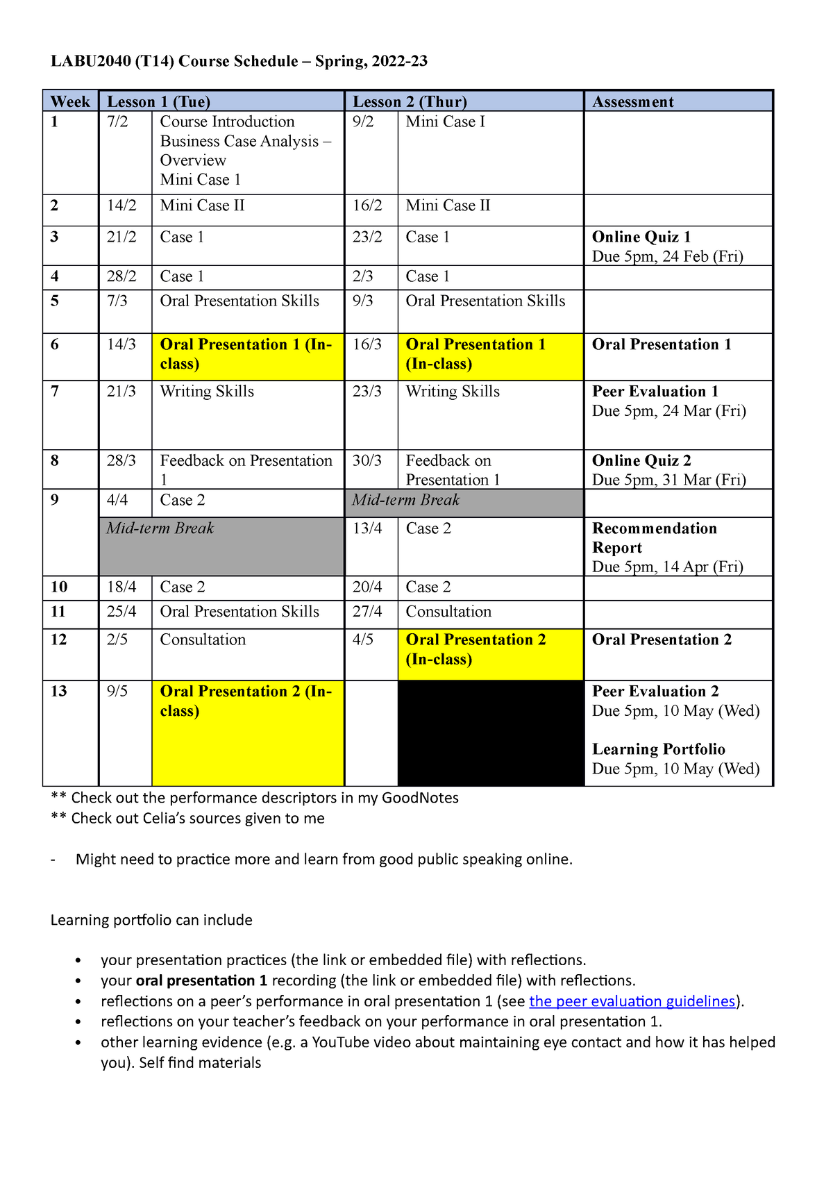 LABU2040 Schedule T14 Spring 202223 LABU2040 (T14) Course Schedule