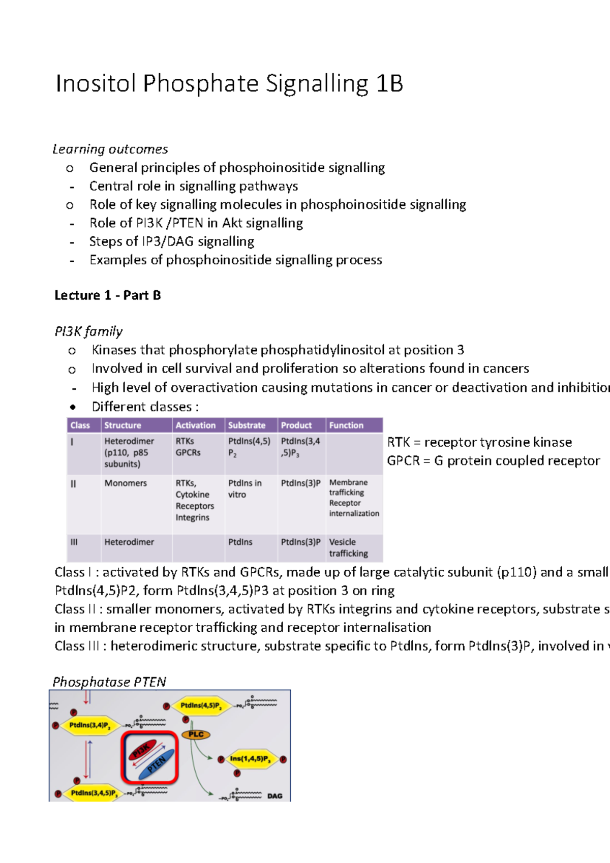 Inositol Phosphate Signalling 1B - Lecture 1 - Part B Learning Outcomes ...